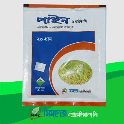 pain-Insecticides-mimpex