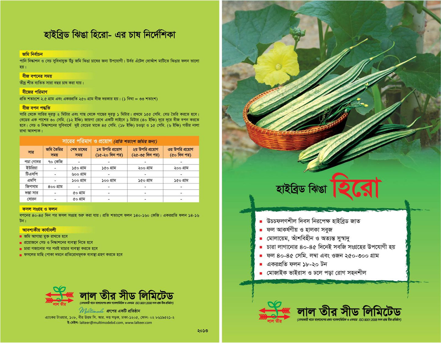 Gozal xonimlarning uy qurilishi fotosuratlari Jinsiy selfi shifokori dedi